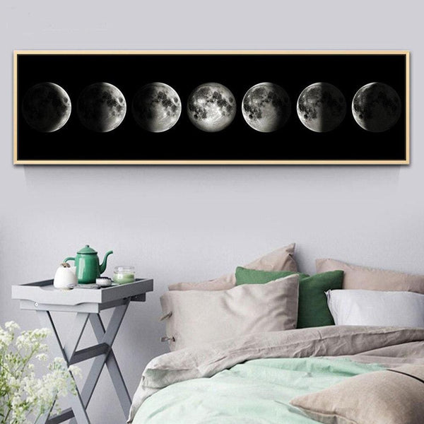 Eclipse of The Moon Canvas Art